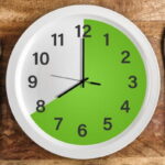 Intermittent Fasting